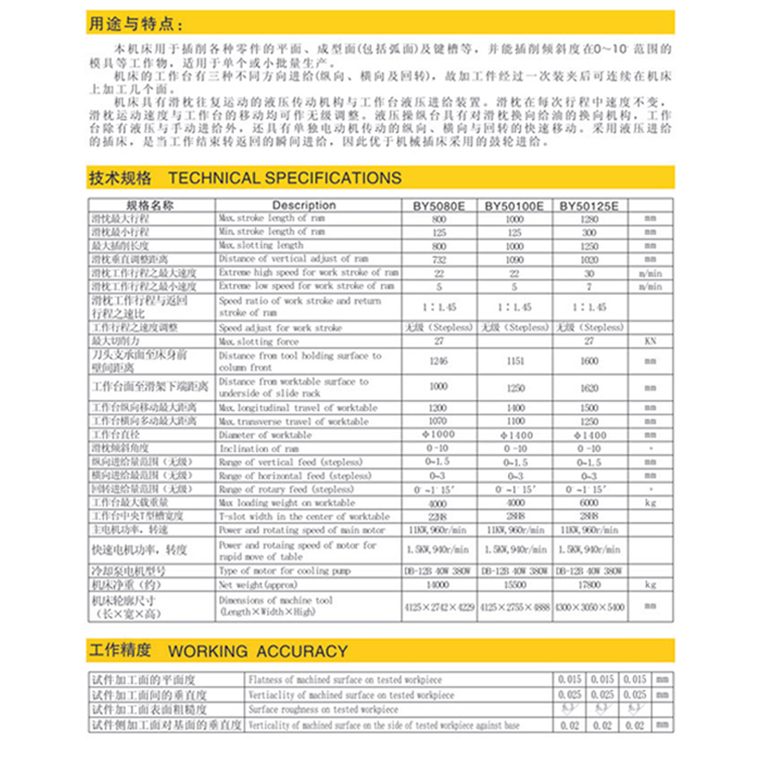 &#20048;&#25237;&#32593;&#39029;&#29256;&#45;&#20048;&#25237;&#65288;&#20013;&#22269;&#65289;