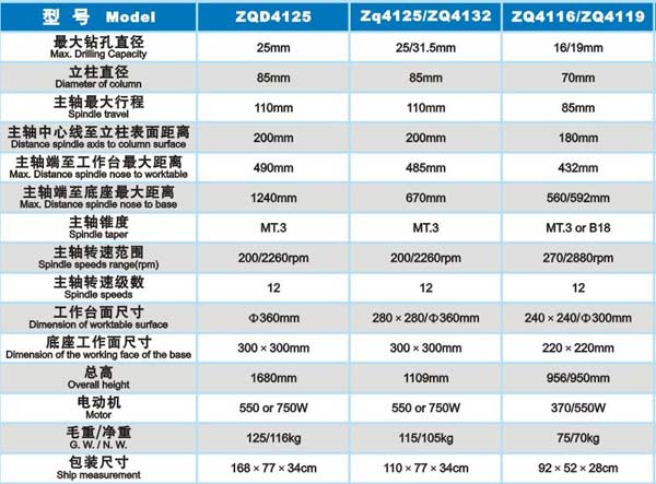 &#20048;&#25237;&#32593;&#39029;&#29256;&#45;&#20048;&#25237;&#65288;&#20013;&#22269;&#65289;