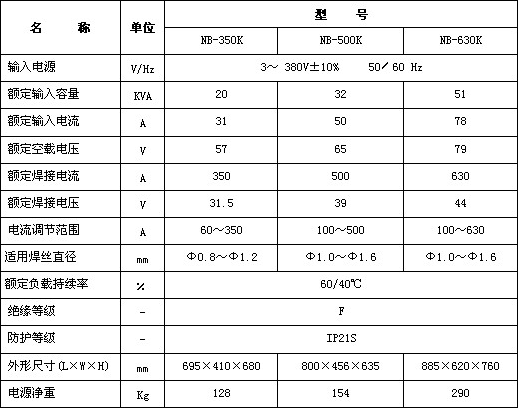 乐投网页版-乐投(中国)