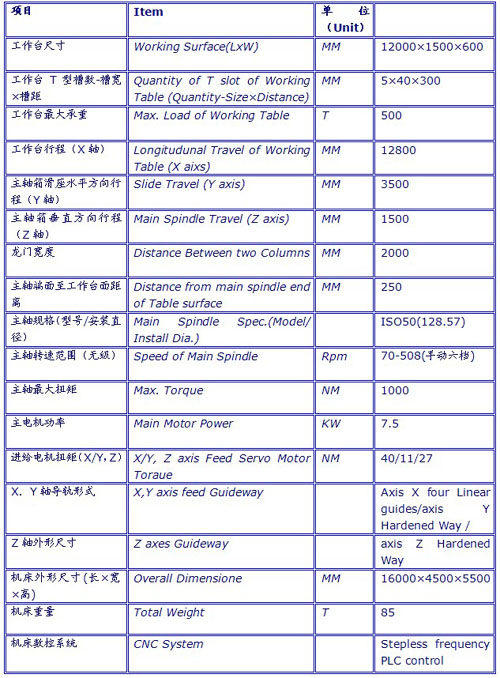 &#20048;&#25237;&#32593;&#39029;&#29256;&#45;&#20048;&#25237;&#65288;&#20013;&#22269;&#65289;